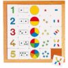 Counting diagram 1 to 5 - Educo