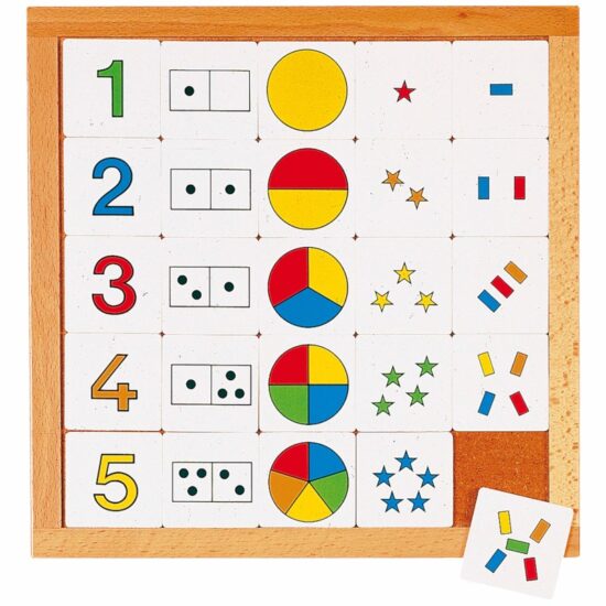 Counting diagram 1 to 5 - Educo