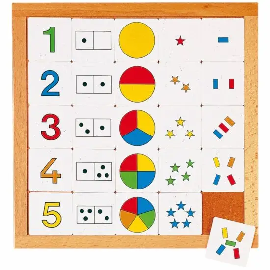 Counting diagram 1 to 5 - Educo