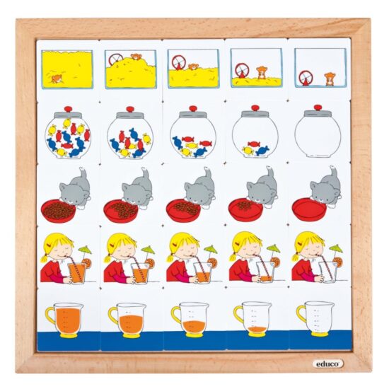 Diagram volume - Educo