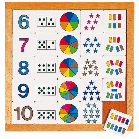 Number correspondence and counting Counting diagram 6 to 10 - Educo
