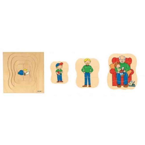 Growth/Life cycle puzzle grandfather - Educo