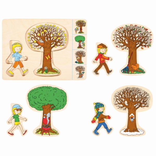 Seasons puzzle in 4 layers - Educo