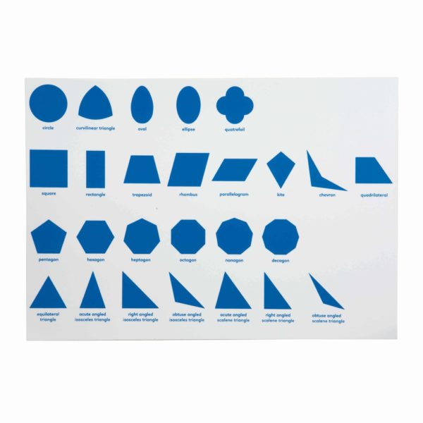 Cabinet de géometrie : affiche de contrôle - Nienhuis Montessori