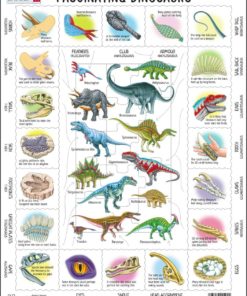 Maxi puzzle fascinating dinosaurs: English - Larsen