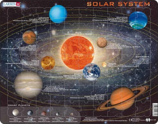 Maxi puzzle solar system: English - Larsen - Teia Education & Play