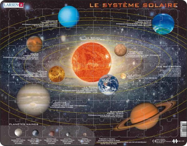 Maxi puzzle solar system: French - Larsen