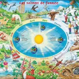 Maxi puzzle the seasons of the year - French - Larsen