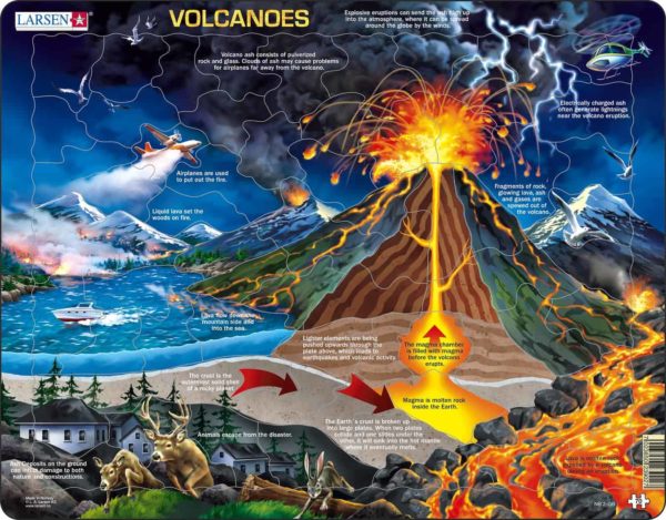 Maxi puzzle volcans : Anglais - Larsen