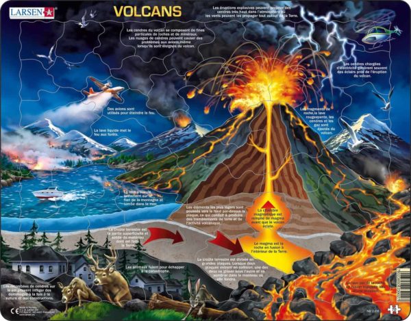 Maxi puzzle volcanoes: French - Larsen