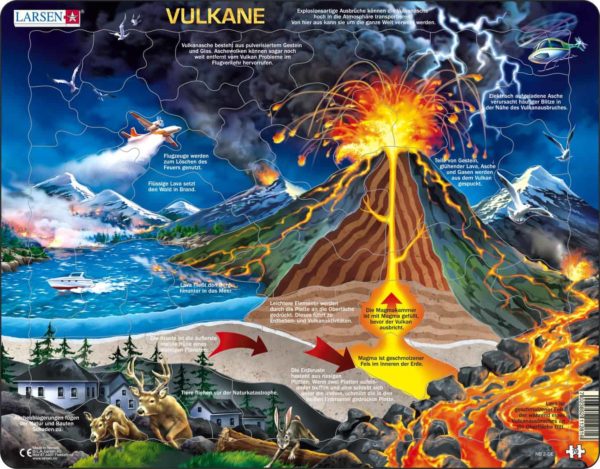 Maxi puzzle volcanoes: German - Larsen
