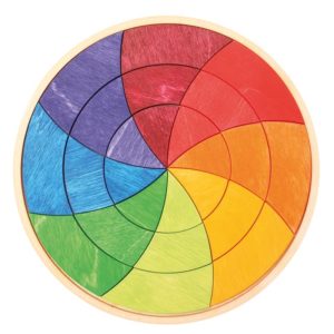 Le petit cercle de couleurs Goethe - Grimm's