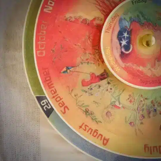 Northern Hemisphere wheel of the year Perpetual Calendar Waldorf Family