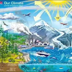 Maxi educational puzzle our climate and the greenhouse effect English Larsen