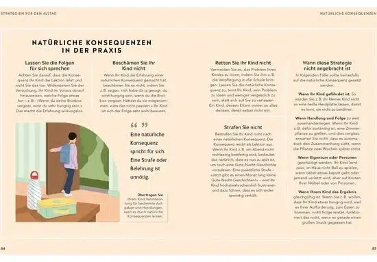 Montessori für die ganze Familie (Montessori for the whole family) holistic book for parents (in German) by Tim Seldin