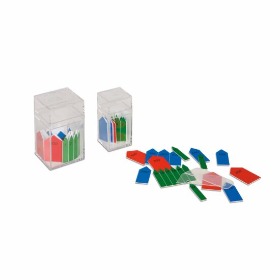 Printed arrows for 100 / 1000 bead chains Nienhuis Montessori