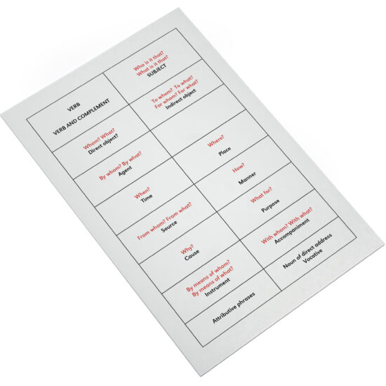 Sentence analysis working chart - Nienhuis Montessori