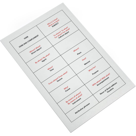 Sentence analysis working chart - Nienhuis Montessori